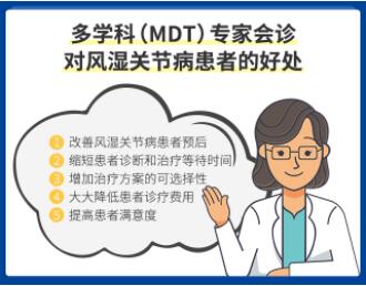 多学科(MDT)专家会诊的好处