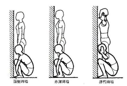 强直性脊柱炎的禁忌_贵阳治疗强直的医院有哪些